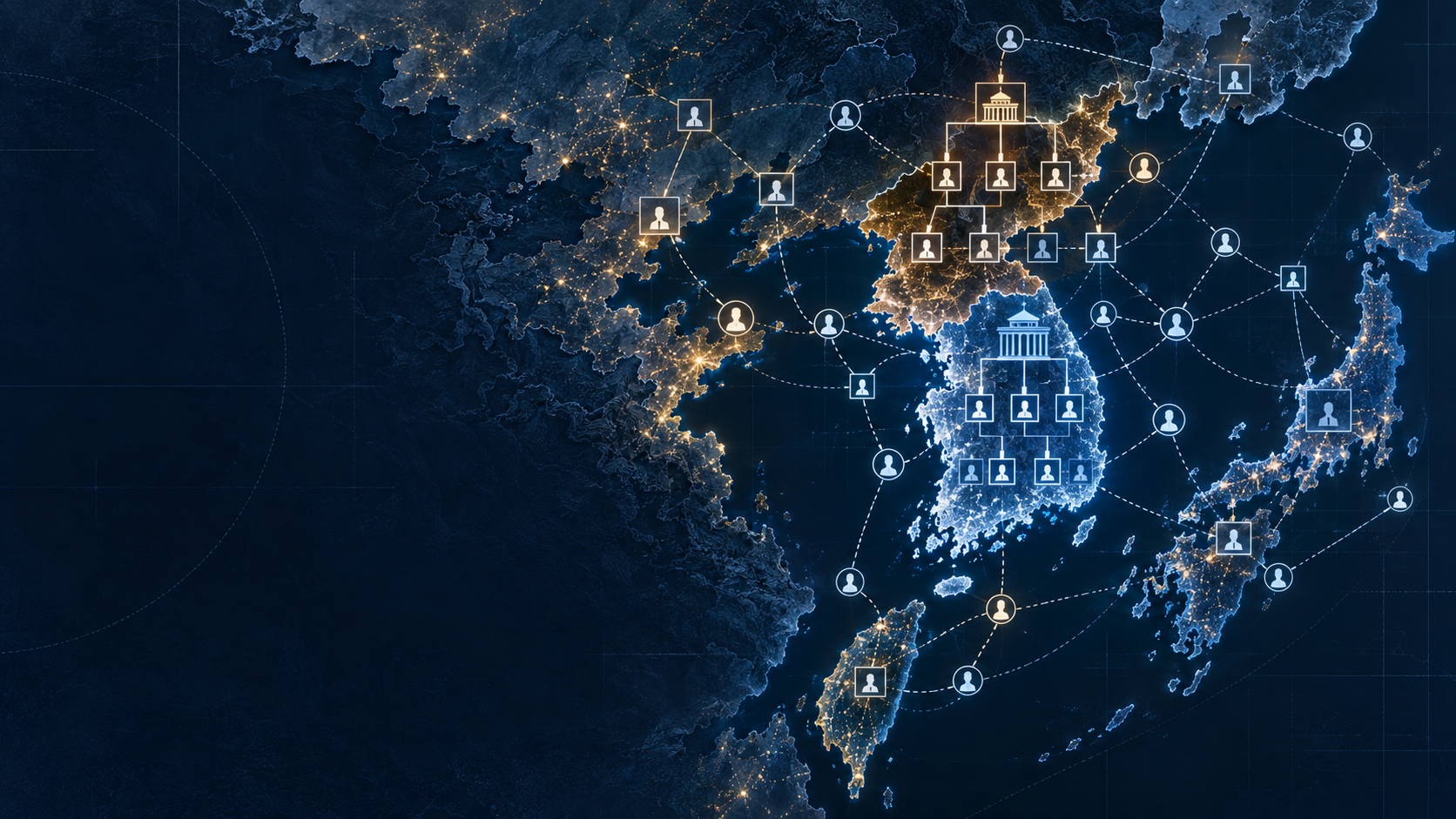 A formal organization tree over Korea is crossed by informal ties among its actors.